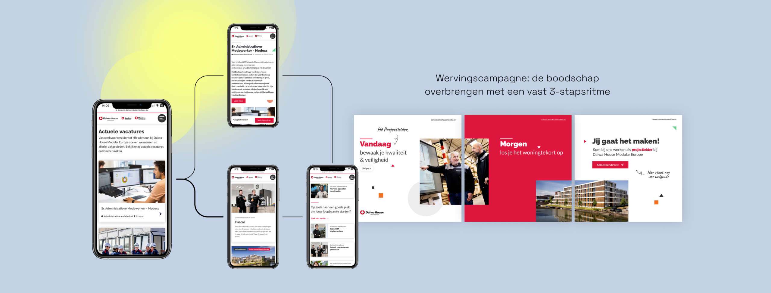 Daiwa House Modular Europe careers website flow