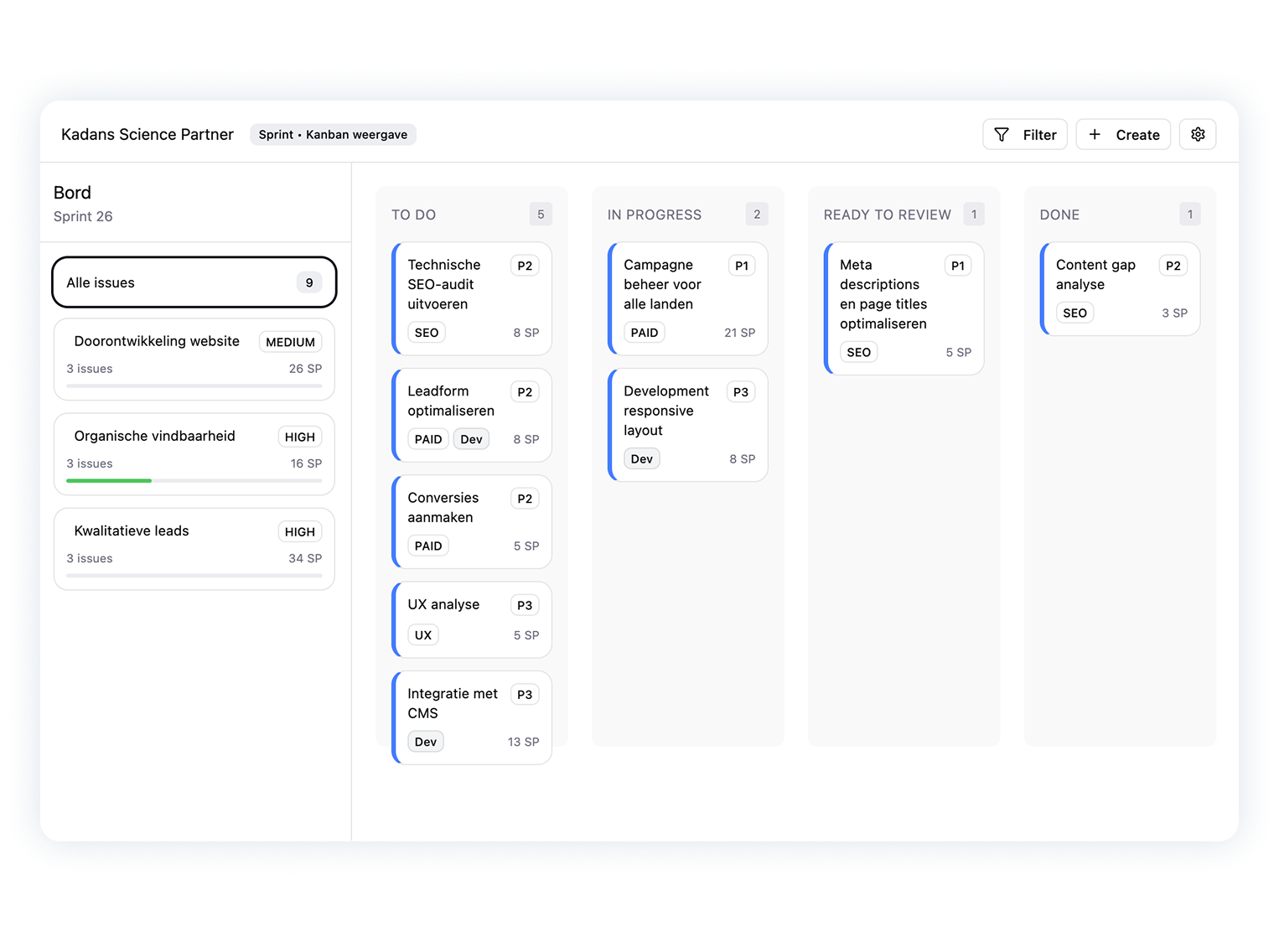 Kanban-bordweergave als visueel voorbeeld van een jaarplan, inclusief prioriteiten en businessdoelstellingen